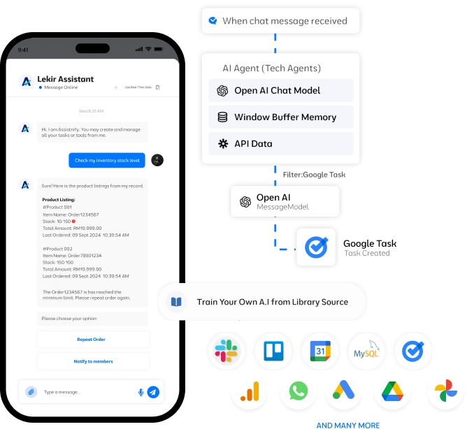 Pendekar AI Ecosystem